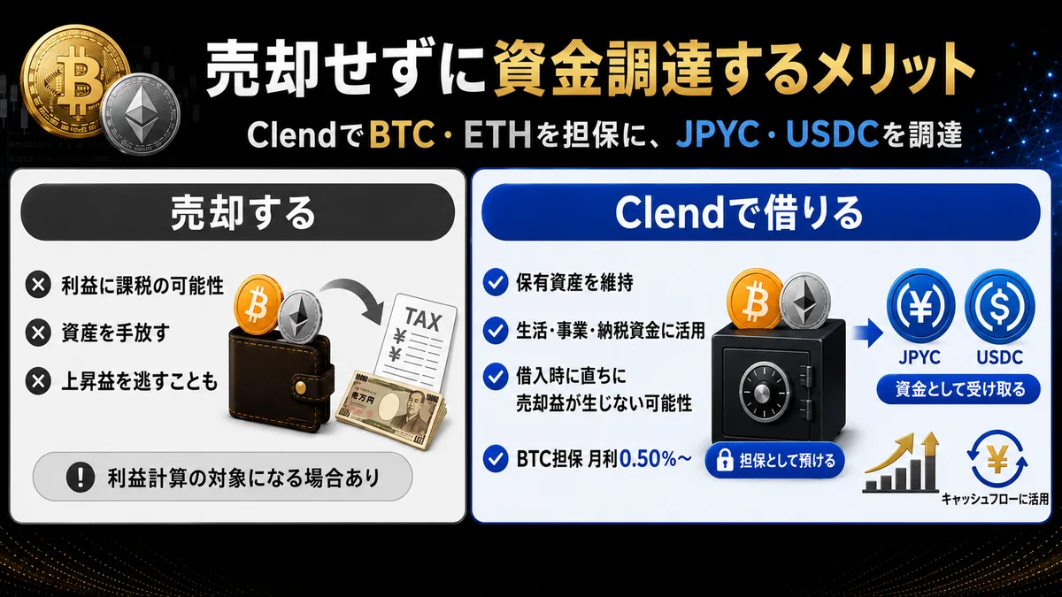 Clend merit